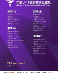 7m体育官方网站-北青：U17女足集训为控制成本 规定高铁为统一报到交通方式